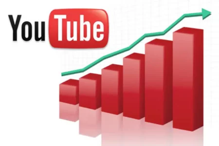 YouTube Growth Hacking